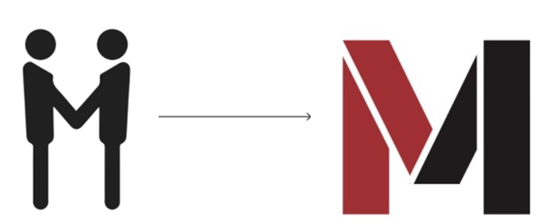 Identidad corporativa de Matelco